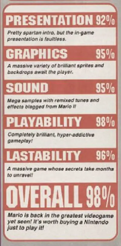 Mean Machines Review of Super Mario Bros 3